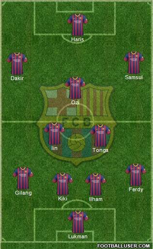 F.C. Barcelona Formation 2014