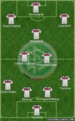 Germany Formation 2014