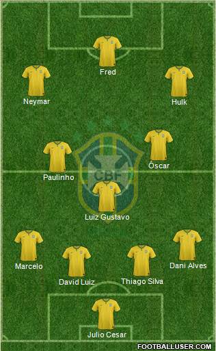 Brazil Formation 2014