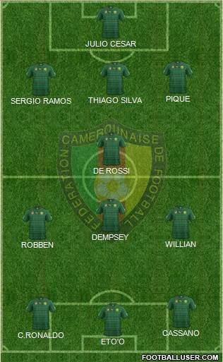 Cameroon Formation 2014