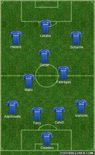 Chelsea Formation 2014