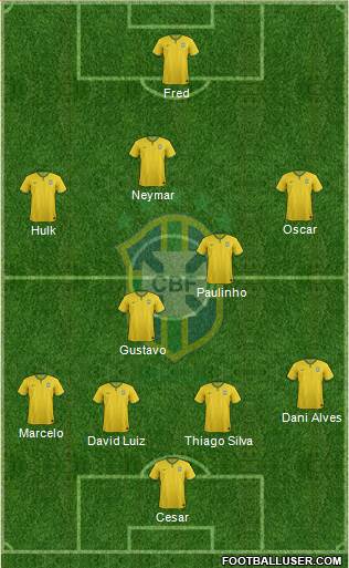 Brazil Formation 2014