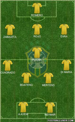 Brazil Formation 2014