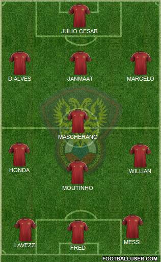 Russia Formation 2014