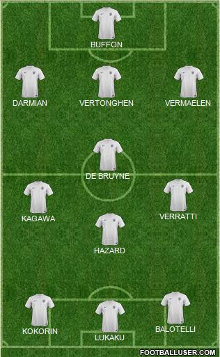 England Formation 2014