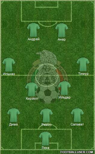 Mexico Formation 2014