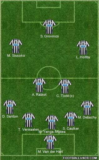 Newcastle United Formation 2014