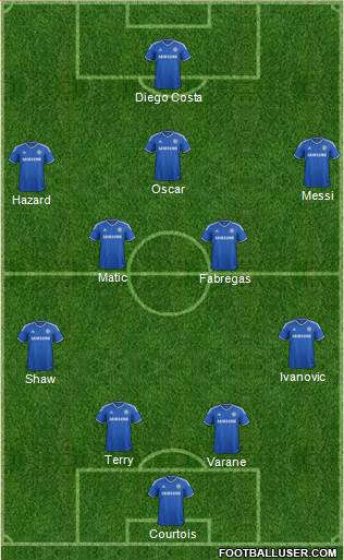 Chelsea Formation 2014