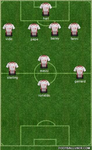 Liverpool Formation 2014