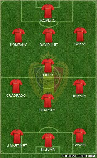 Belgium Formation 2014