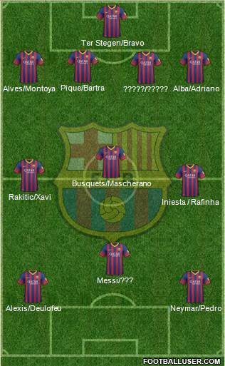 F.C. Barcelona Formation 2014