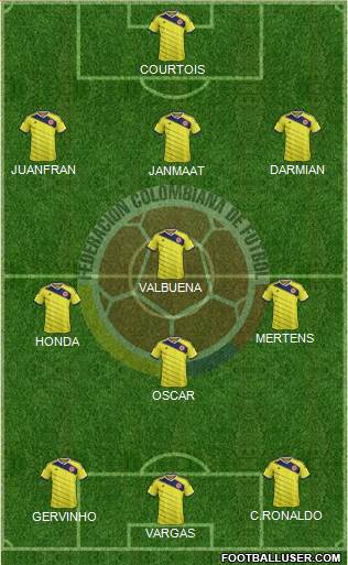 Colombia Formation 2014