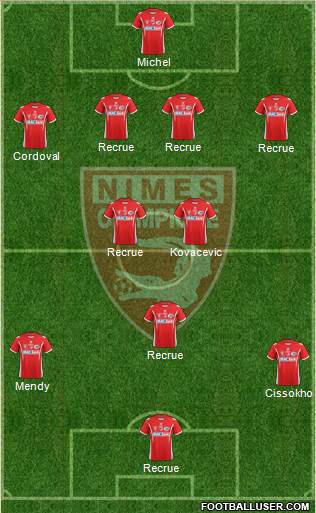 Nîmes Olympique Formation 2014