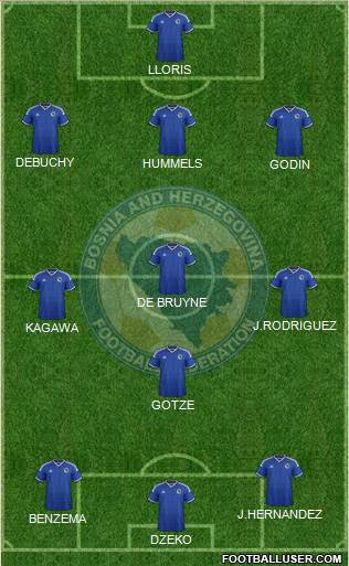 Bosnia and Herzegovina Formation 2014