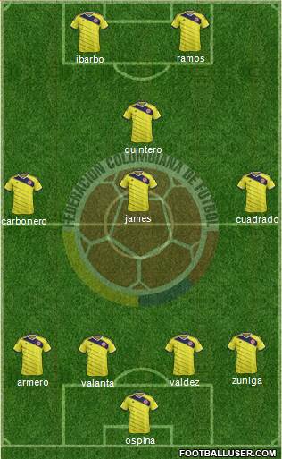 Colombia Formation 2014