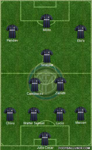 F.C. Internazionale Formation 2014