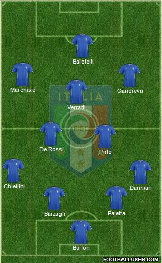 Italy Formation 2014