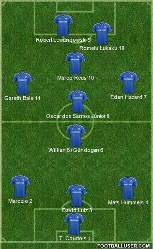 Chelsea Formation 2014