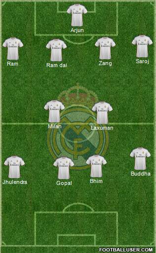 Real Madrid C.F. Formation 2014