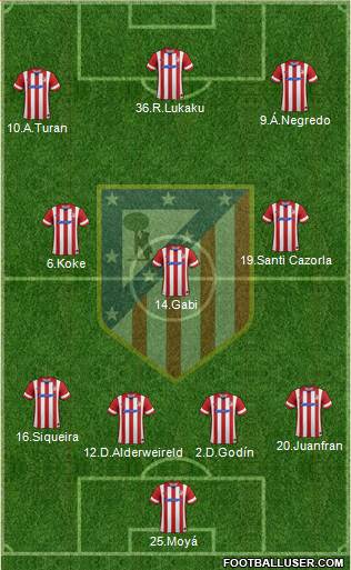 C. Atlético Madrid S.A.D. Formation 2014