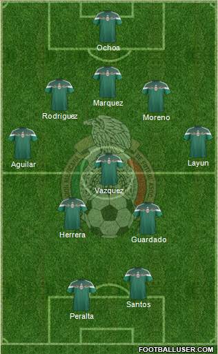 Mexico Formation 2014