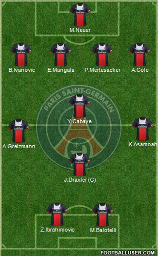 Paris Saint-Germain Formation 2014