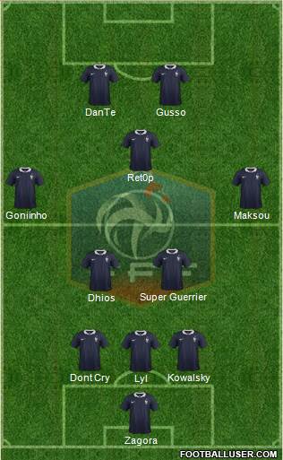 France Formation 2014