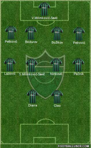 Olympiakos Nicosia Formation 2014