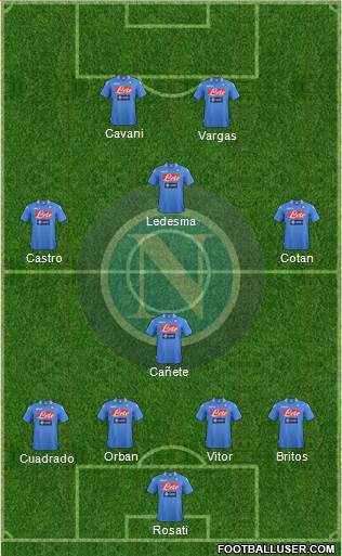 Napoli Formation 2014