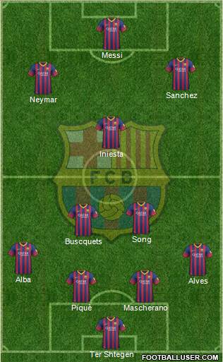 F.C. Barcelona Formation 2014