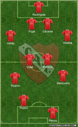 Independiente Formation 2014