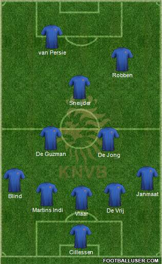 Holland Formation 2014