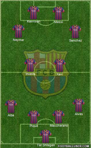 F.C. Barcelona Formation 2014