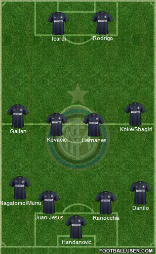 F.C. Internazionale Formation 2014