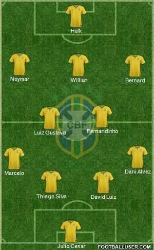 Brazil Formation 2014