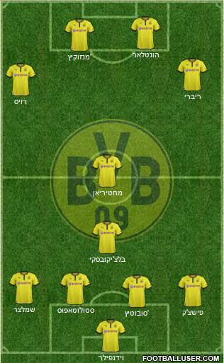 Borussia Dortmund Formation 2014