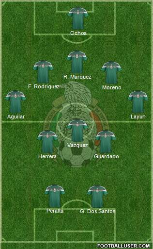 Mexico Formation 2014