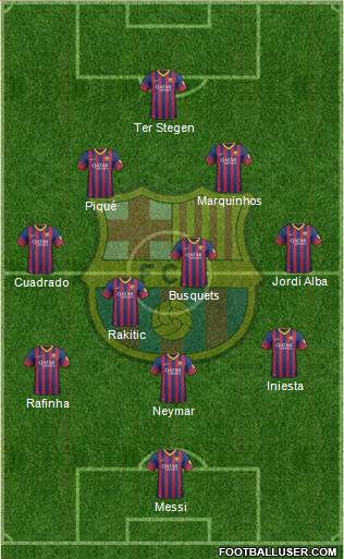 F.C. Barcelona Formation 2014