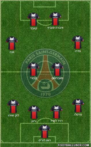 Paris Saint-Germain Formation 2014