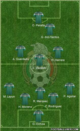 Mexico Formation 2014