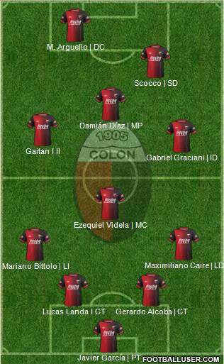 Colón de Santa Fe Formation 2014