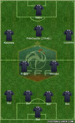 France Formation 2014