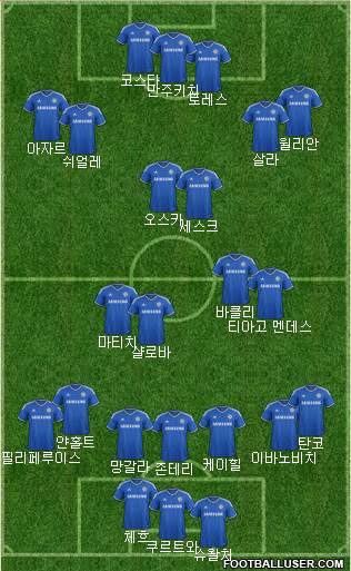 Chelsea Formation 2014