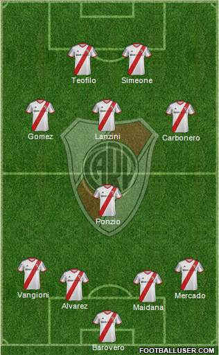 River Plate Formation 2014