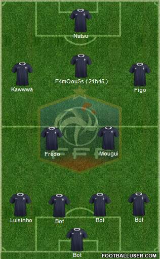 France Formation 2014