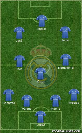 Real Madrid C.F. Formation 2014