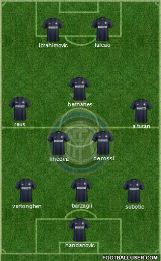 F.C. Internazionale Formation 2014