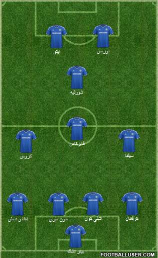 Chelsea Formation 2014