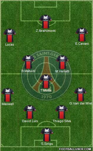 Paris Saint-Germain Formation 2014