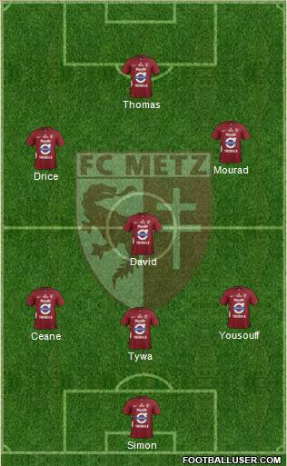Football Club de Metz Formation 2014